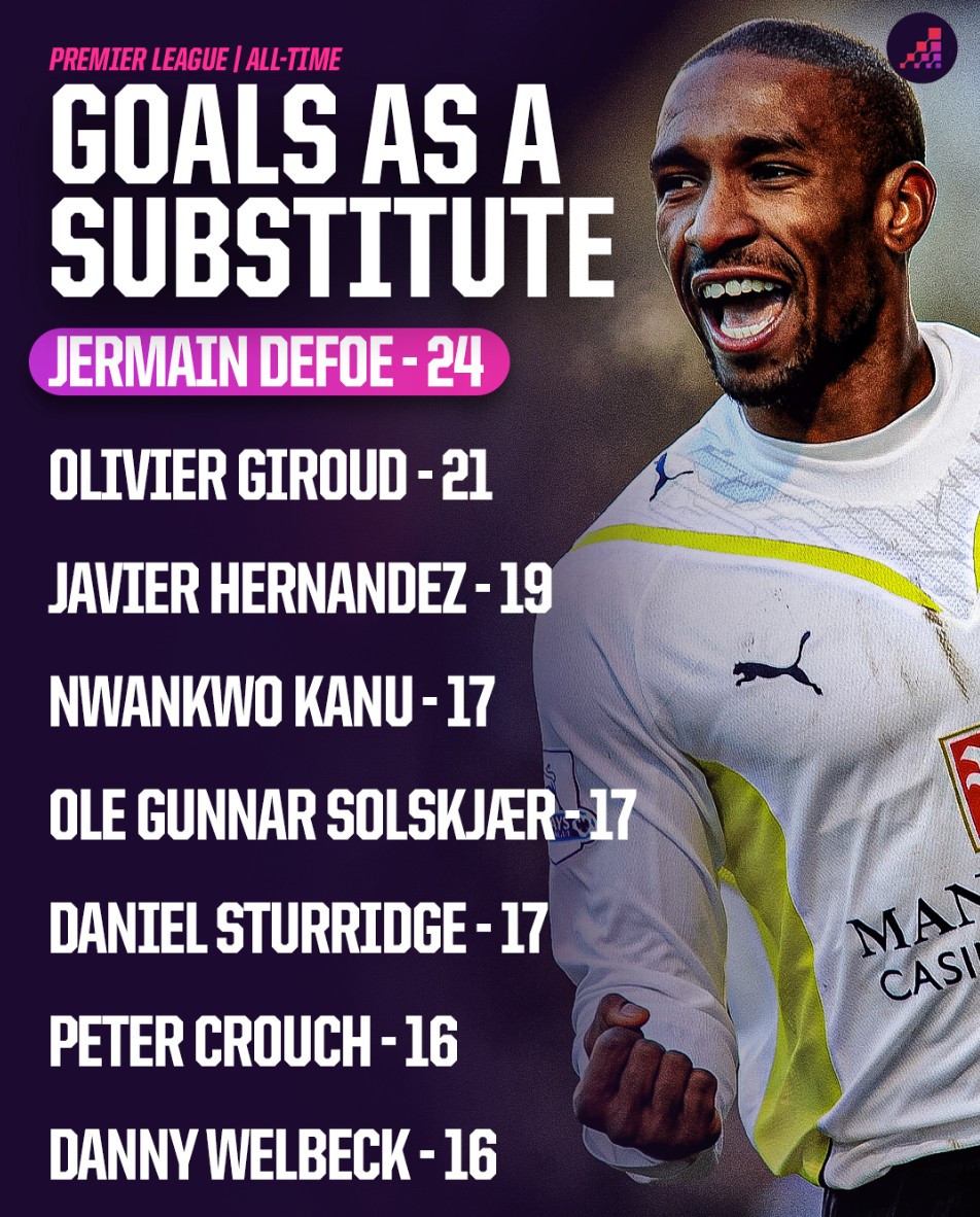 寄予厚望的 寄予厚望的