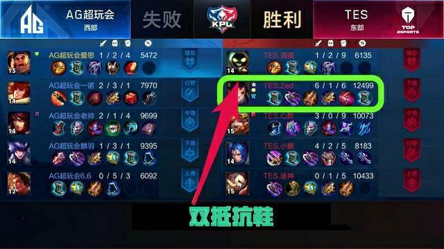 而是通過 而是通過