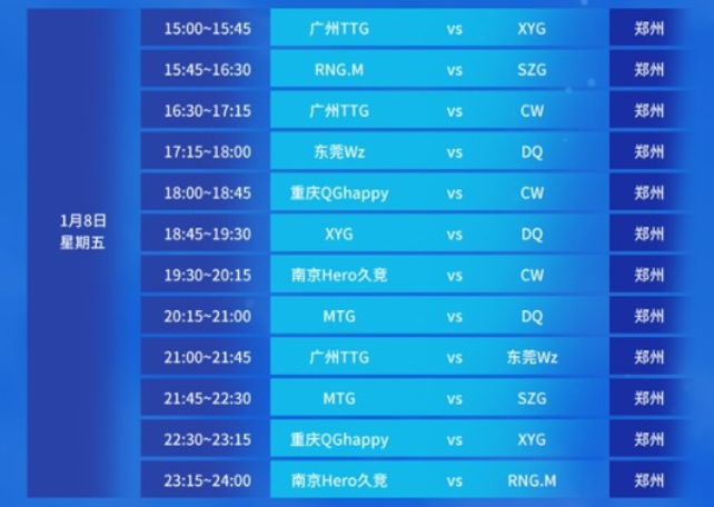 头角的新星 头角的新星